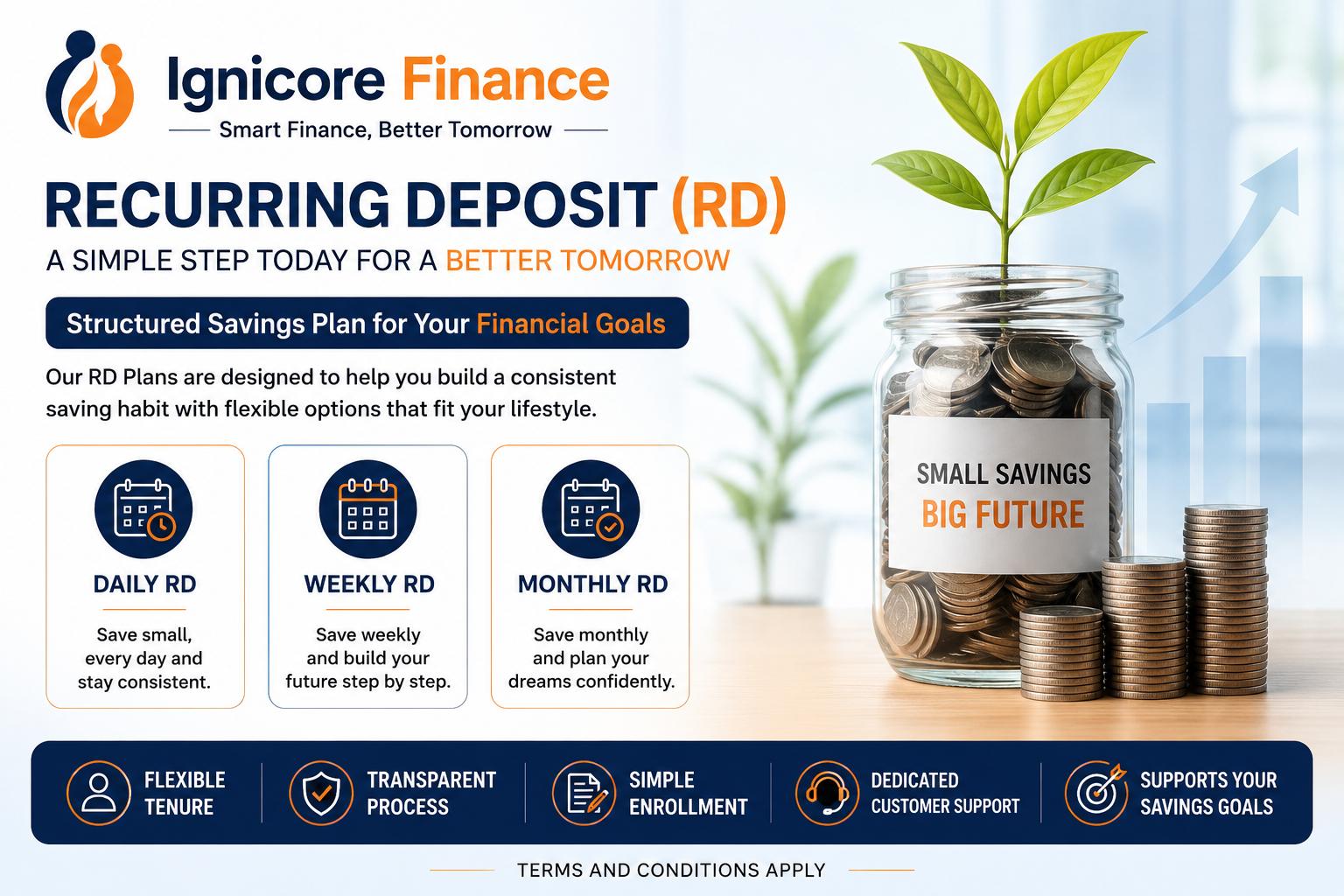 Recurring Deposit (RD) Plans at Ignicore Finance – Flexible Saving Solutions for Every Lifestyle